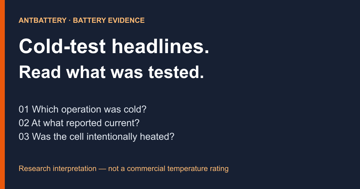 Editorial cover for reading solid-state battery cold-weather evidence